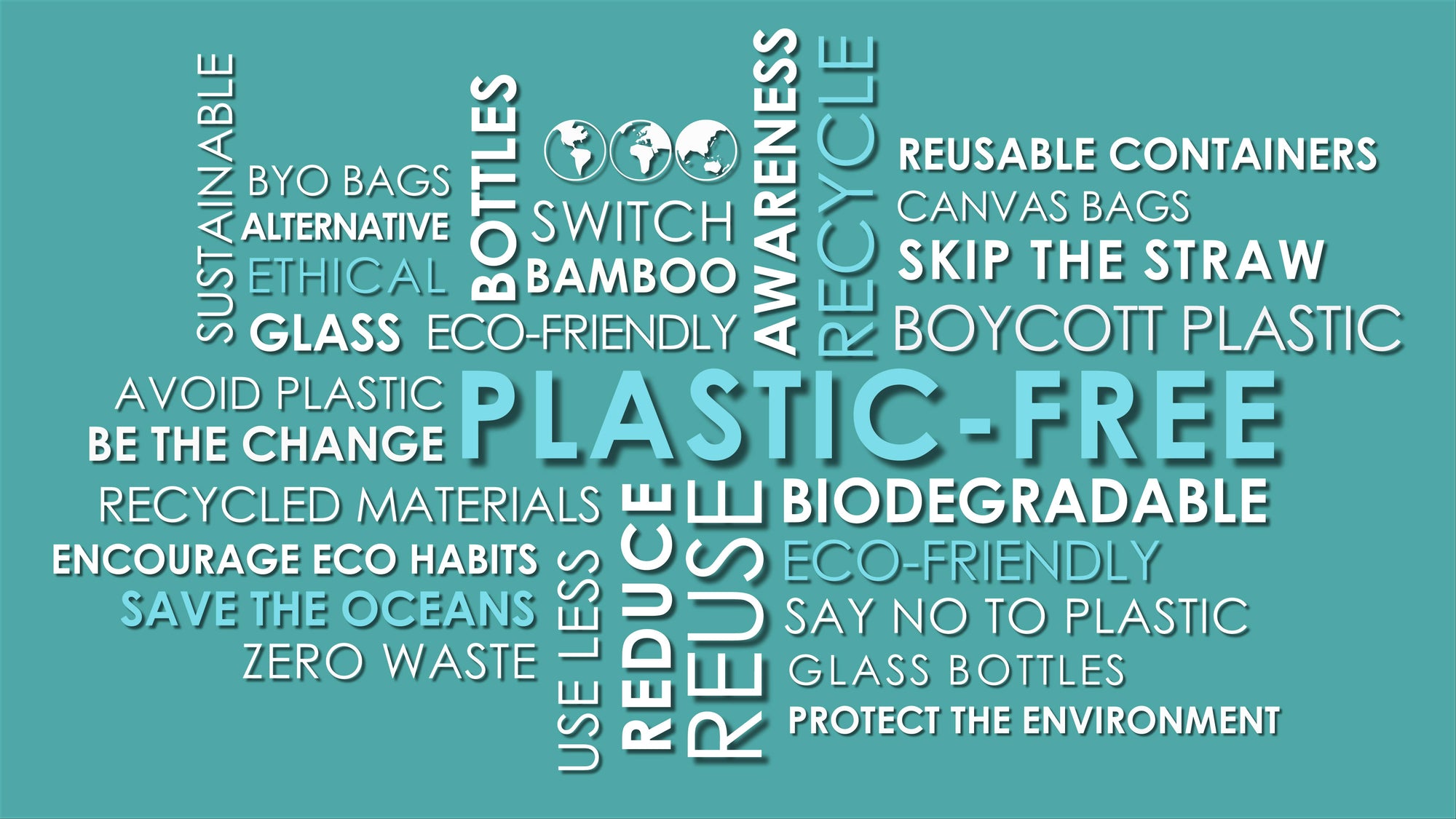 Plastic Free Related Words Animated Text